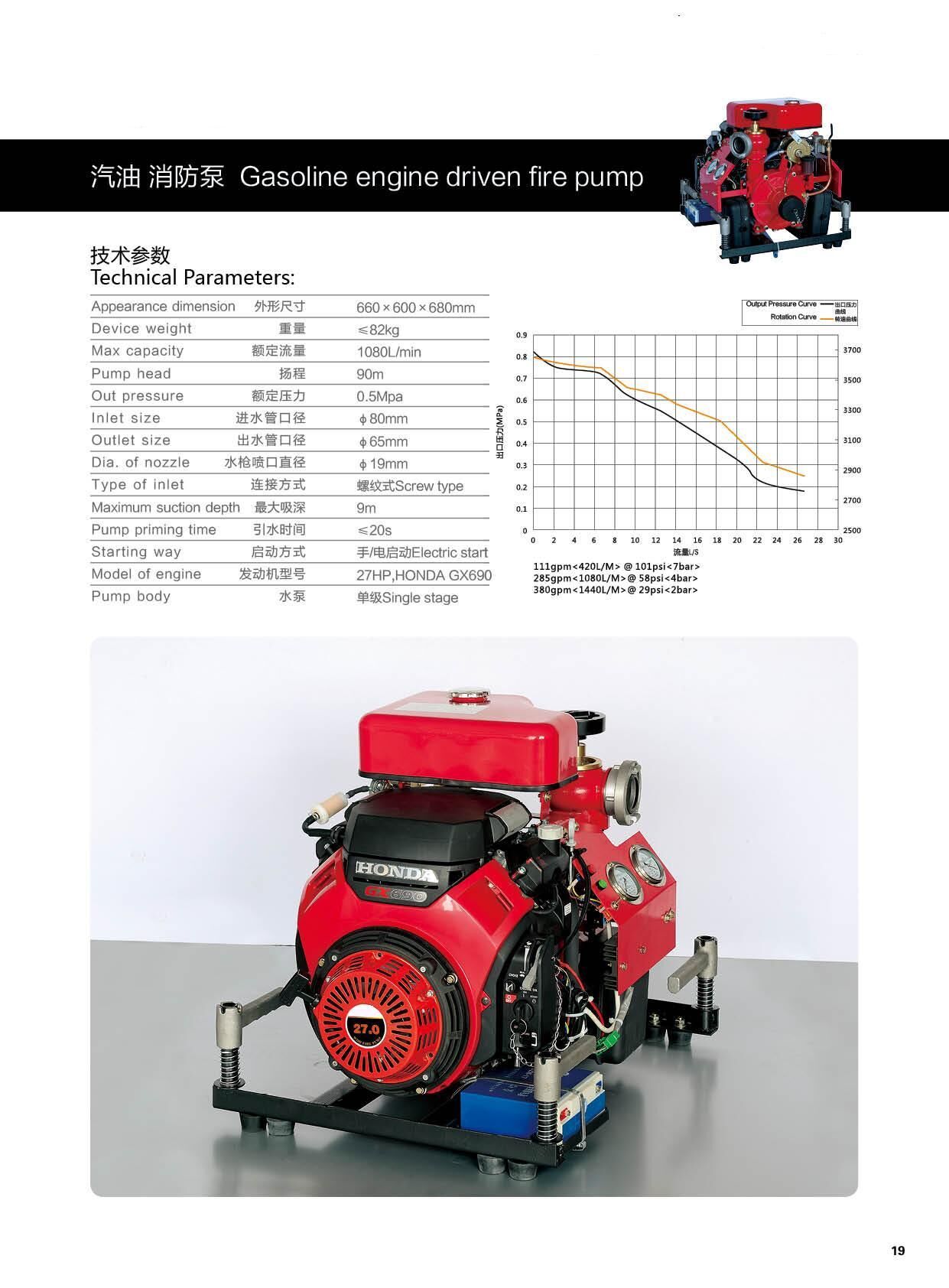 90米汽油消防泵